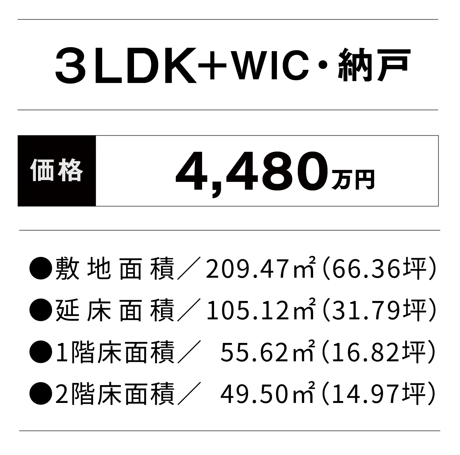 価格・面積